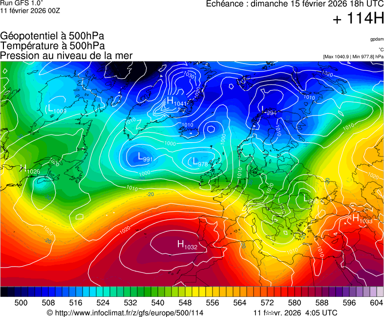 image modeles meteo