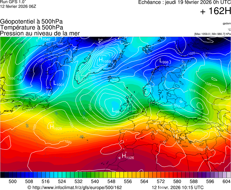 image modeles meteo
