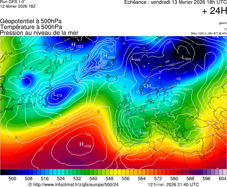 Mod&egrave;les m&eacute;t&eacute;orologiques