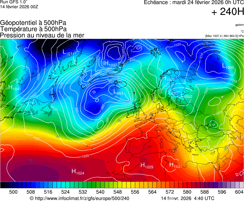 Mod&egrave;les m&eacute;t&eacute;orologiques