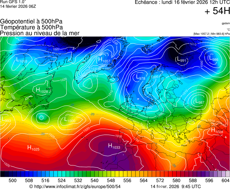 Modèles météorologiques