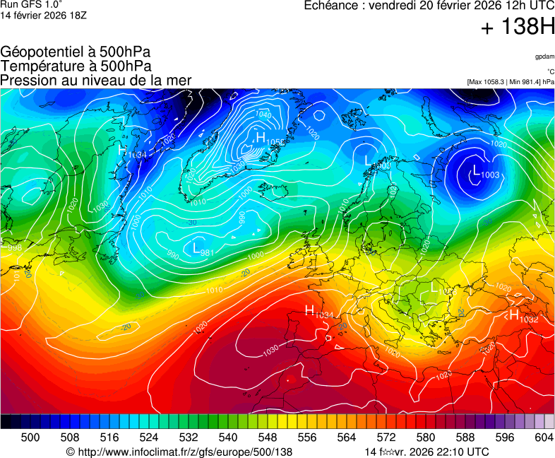 Modèles météorologiques