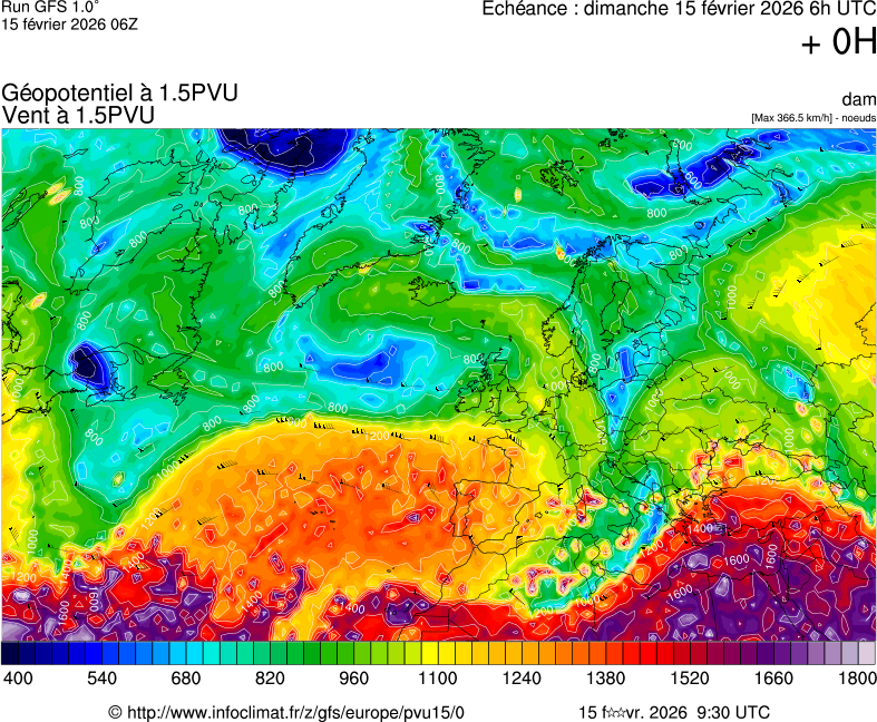 Modèles météorologiques