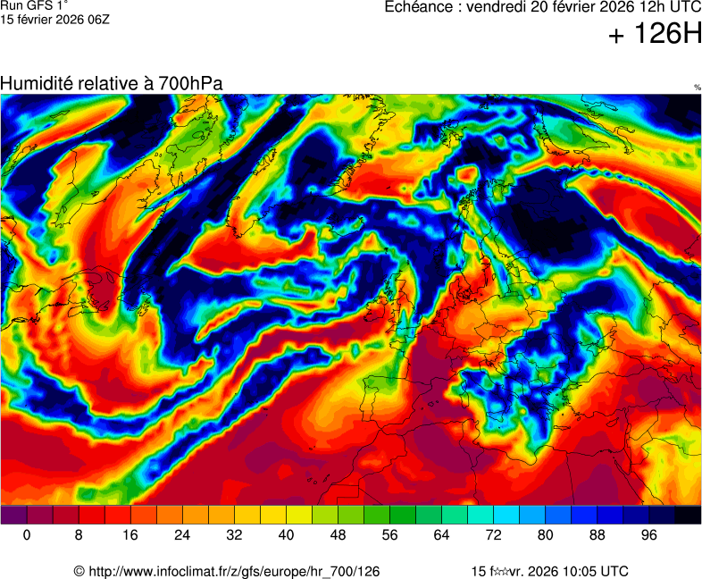 Mod&egrave;les m&eacute;t&eacute;orologiques