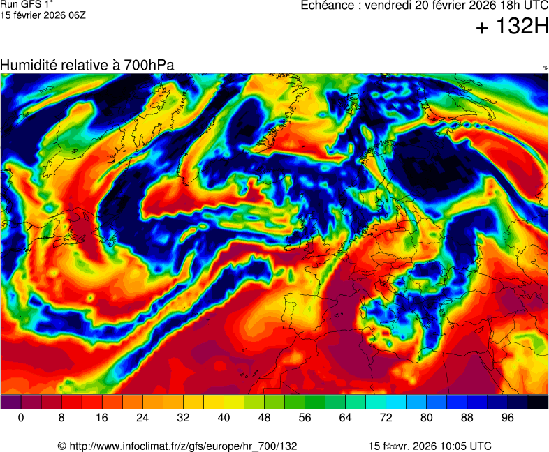 Modèles météorologiques