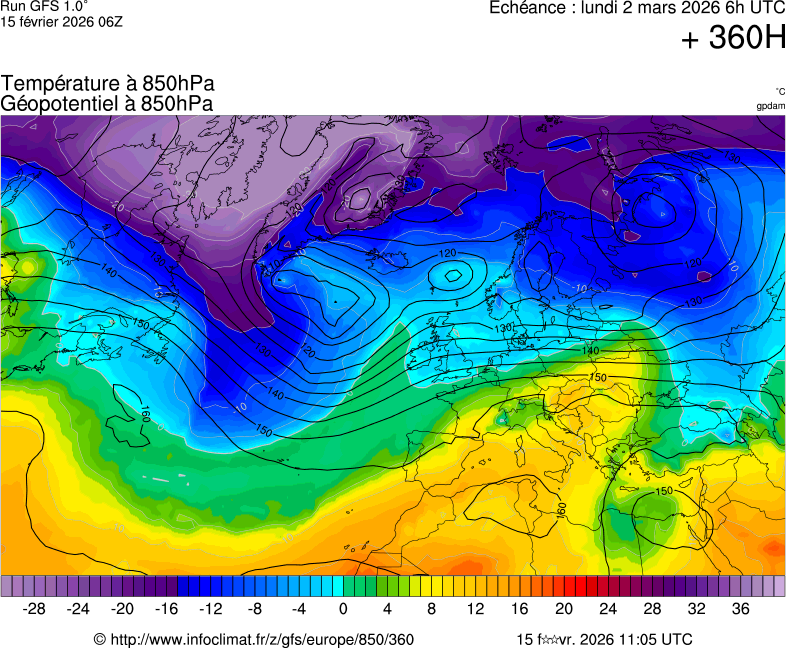 Modèles météorologiques