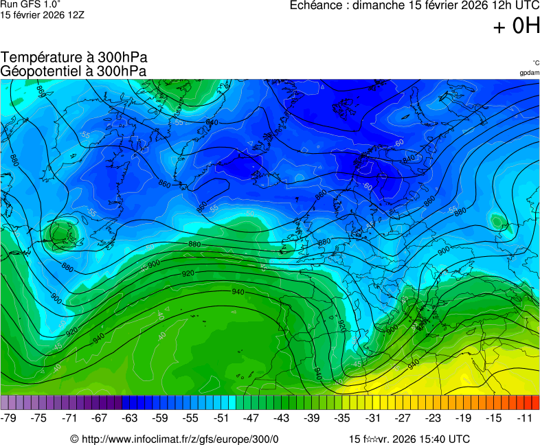 Modèles météorologiques
