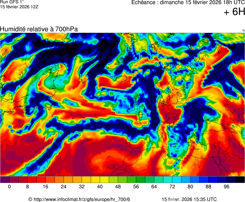 Modèles météorologiques