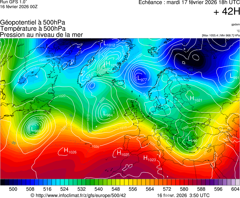 image modeles meteo
