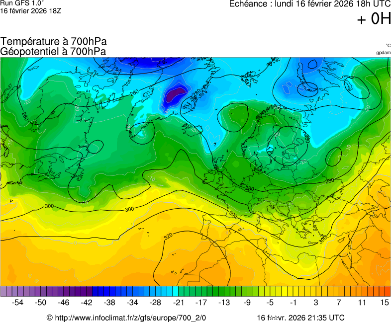 Modèles météorologiques