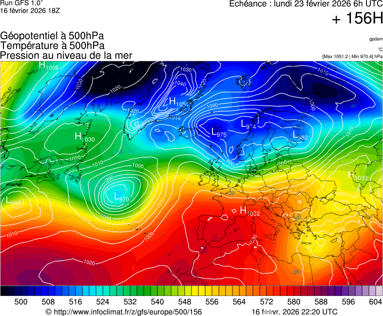 Modèles météorologiques