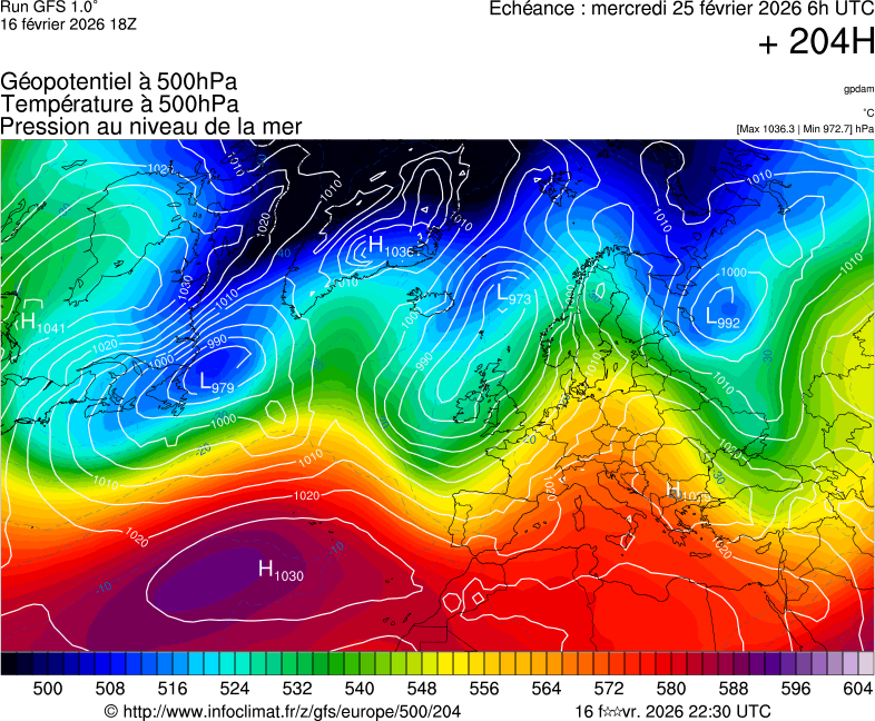 Modèles météorologiques