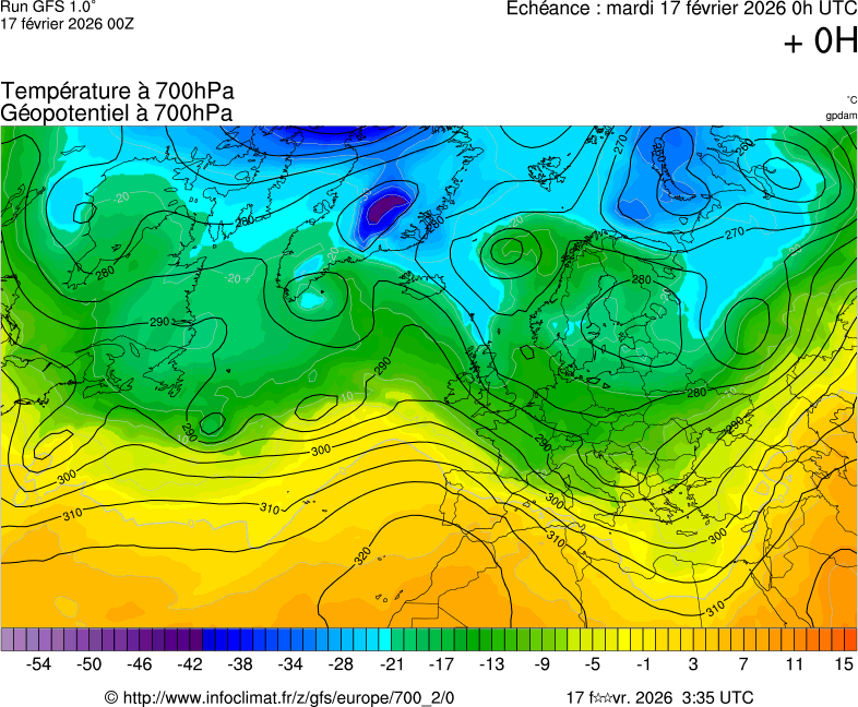 Modèles météorologiques