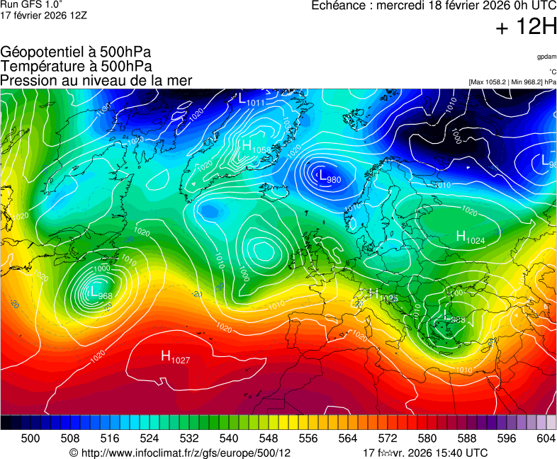image modeles meteo