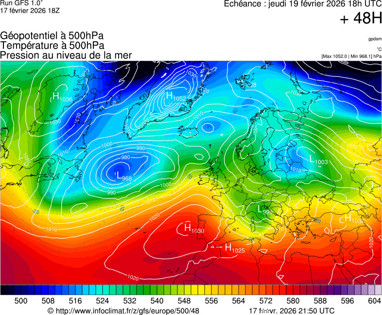 image modeles meteo