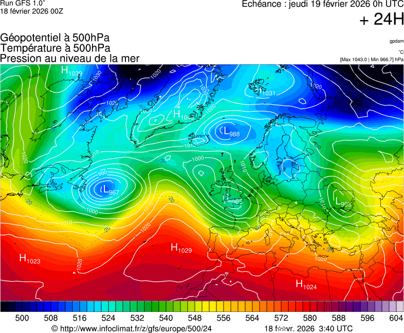 Modèles météorologiques