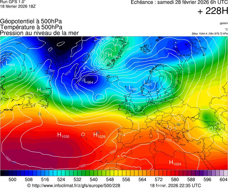 Mod&egrave;les m&eacute;t&eacute;orologiques