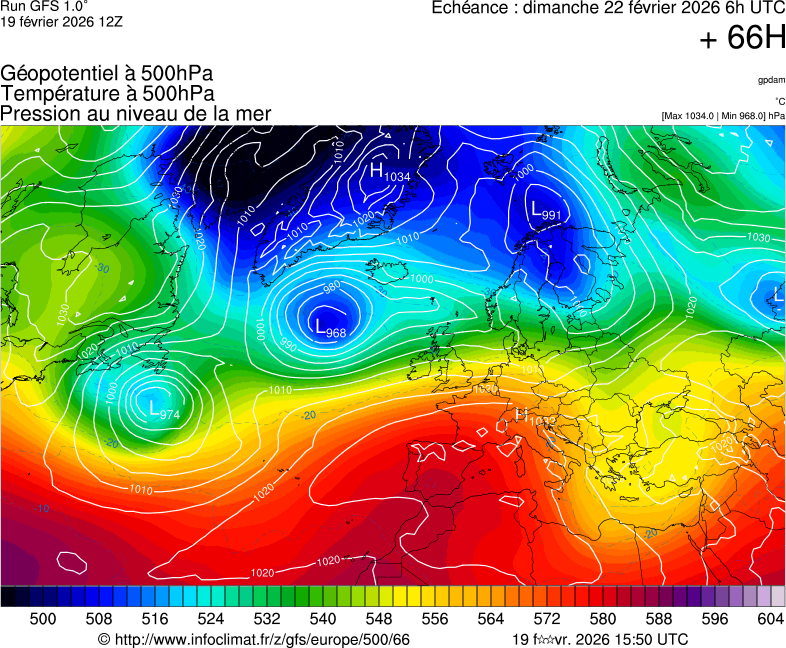 Modèles météorologiques