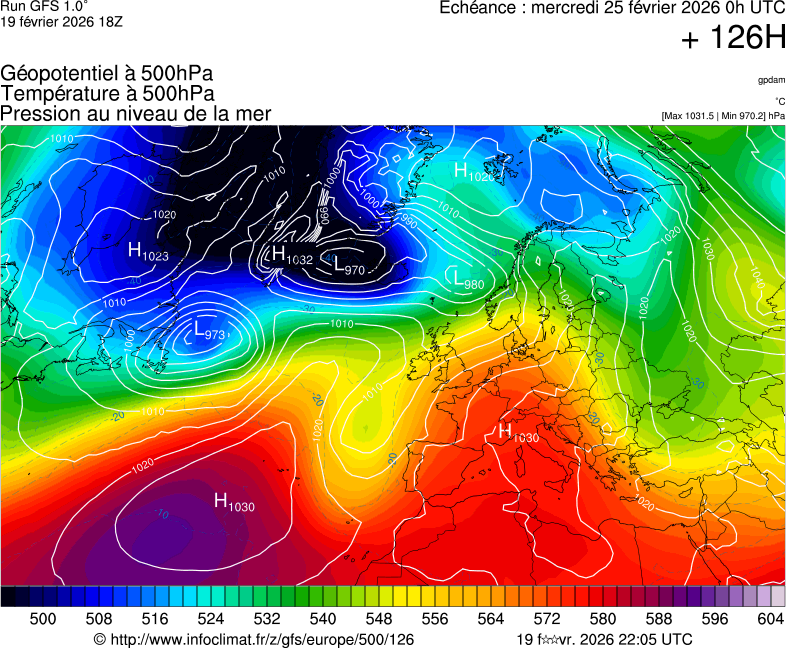 Mod&egrave;les m&eacute;t&eacute;orologiques