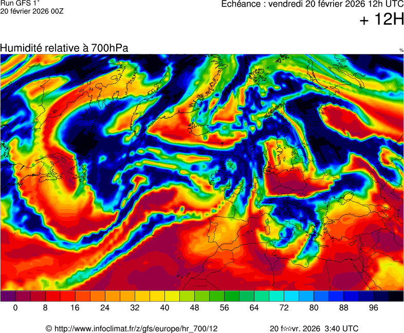 Modèles météorologiques