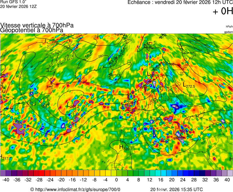 Mod&egrave;les m&eacute;t&eacute;orologiques