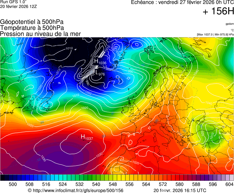 image modeles meteo