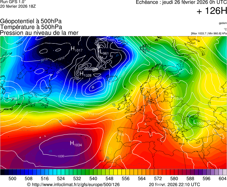 Mod&egrave;les m&eacute;t&eacute;orologiques