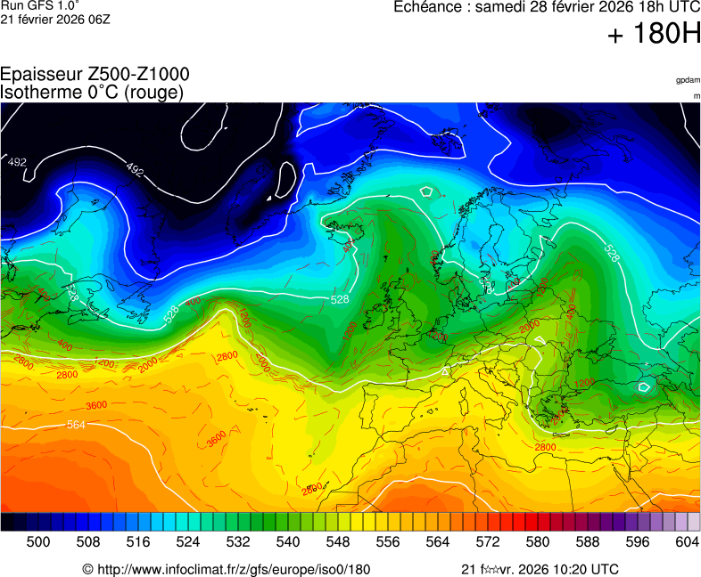 image modeles meteo