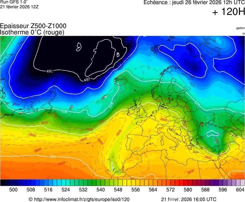 Mod&egrave;les m&eacute;t&eacute;orologiques