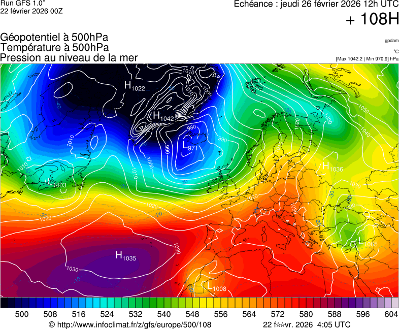image modeles meteo