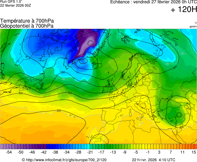 Mod&egrave;les m&eacute;t&eacute;orologiques