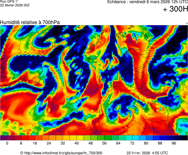 Mod&egrave;les m&eacute;t&eacute;orologiques