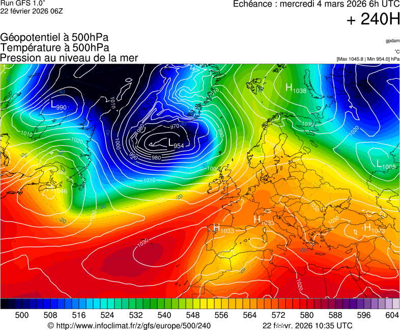 Mod&egrave;les m&eacute;t&eacute;orologiques