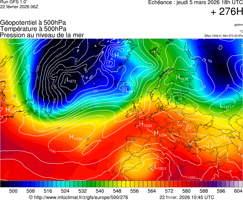 Modèles météorologiques