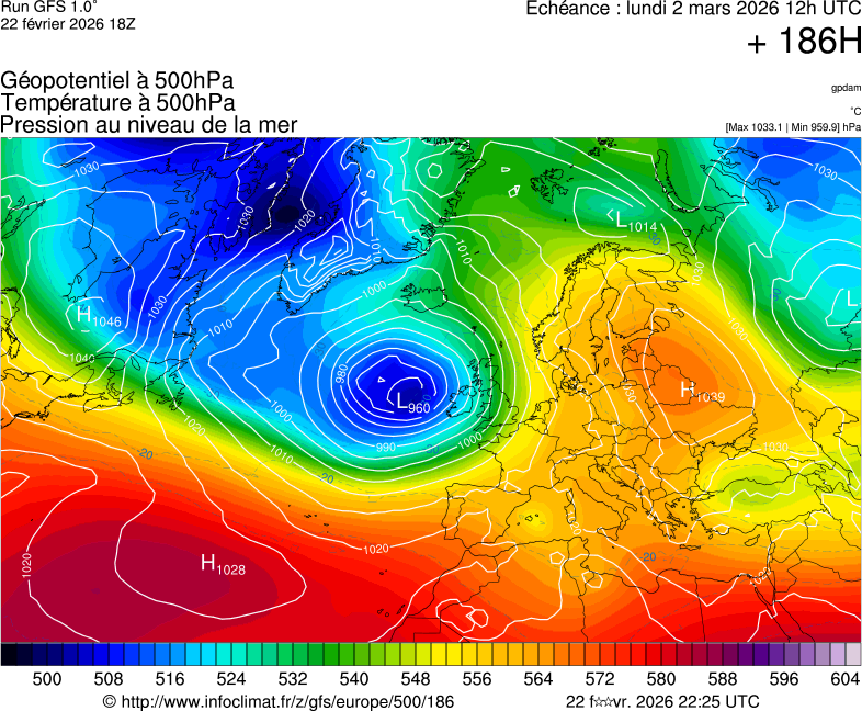 Mod&egrave;les m&eacute;t&eacute;orologiques