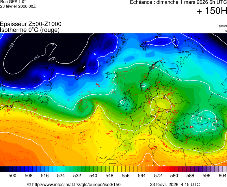 Mod&egrave;les m&eacute;t&eacute;orologiques