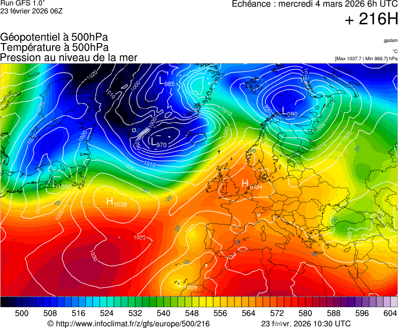 Mod&egrave;les m&eacute;t&eacute;orologiques