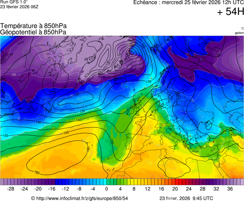 image modeles meteo