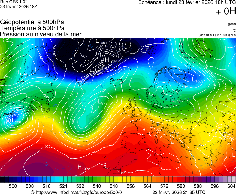 image modeles meteo