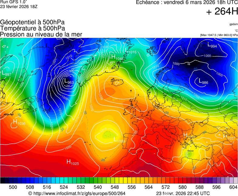 Mod&egrave;les m&eacute;t&eacute;orologiques