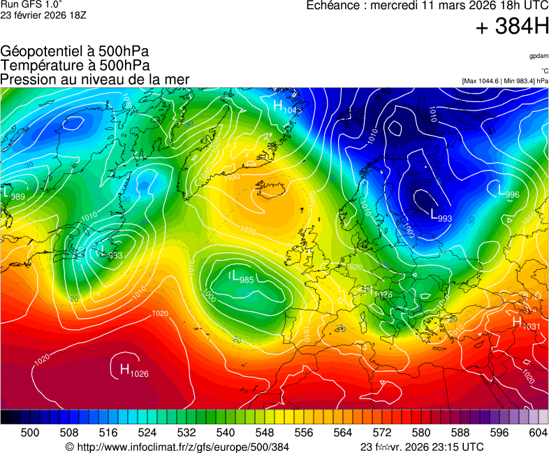 Mod&egrave;les m&eacute;t&eacute;orologiques