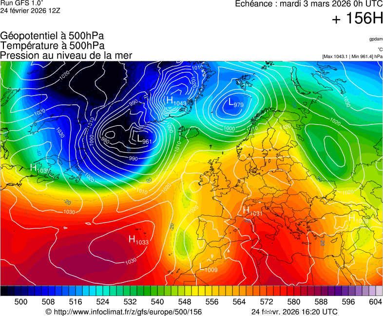 Mod&egrave;les m&eacute;t&eacute;orologiques