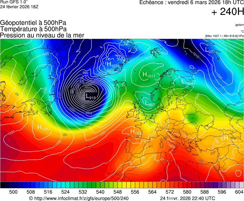Mod&egrave;les m&eacute;t&eacute;orologiques