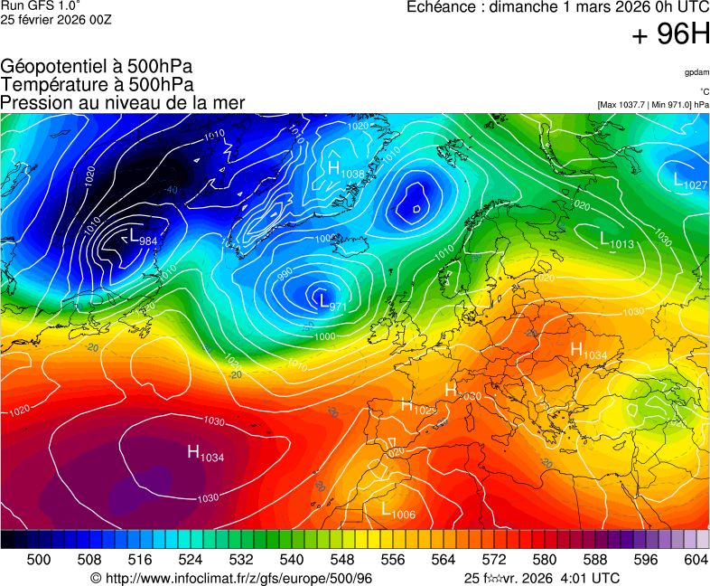image modeles meteo