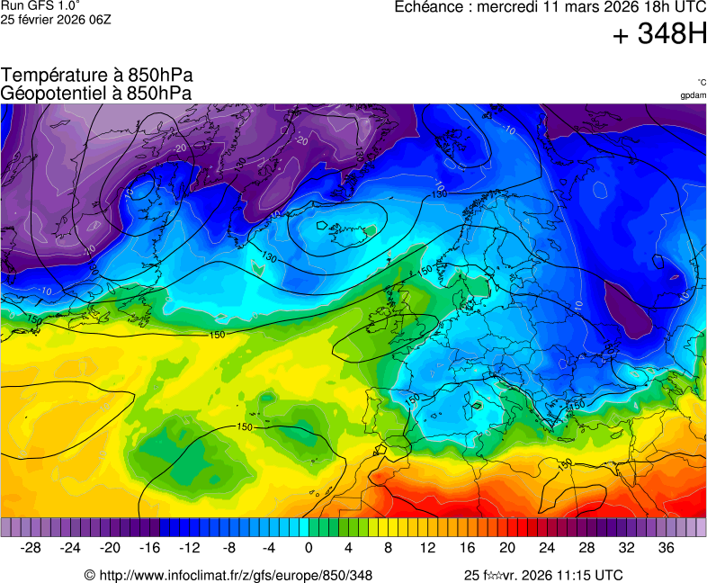 Modèles météorologiques