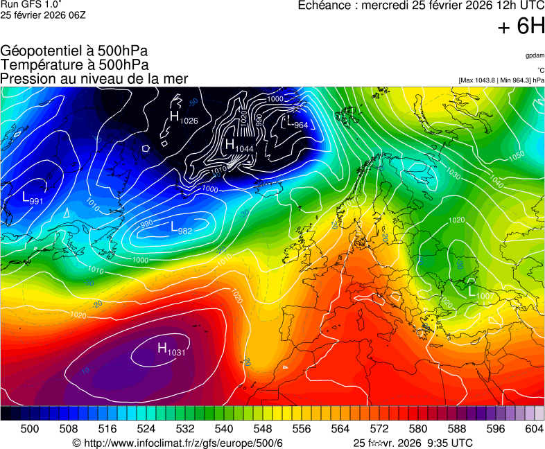 image modeles meteo