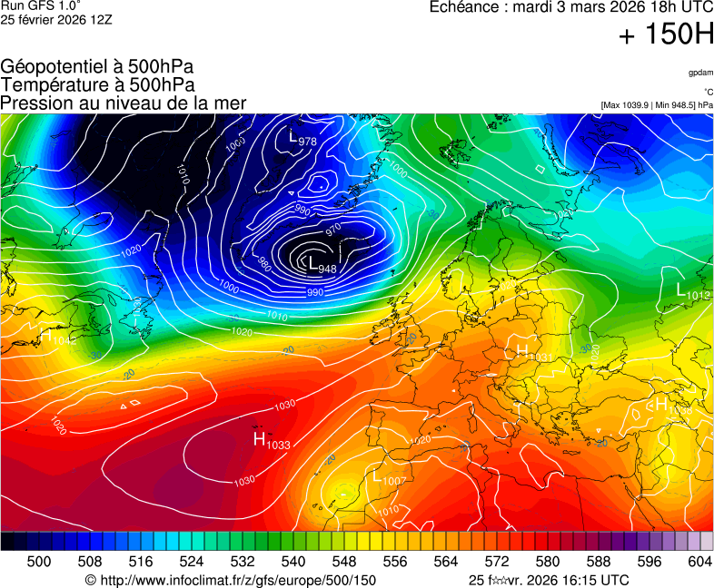 Modèles météorologiques