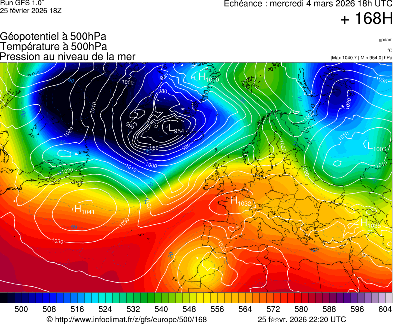 Mod&egrave;les m&eacute;t&eacute;orologiques