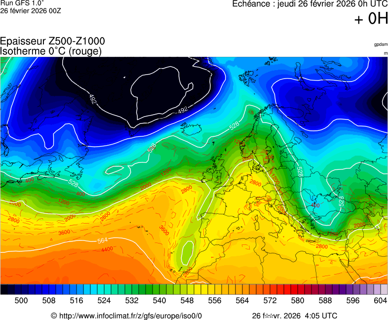 image modeles meteo