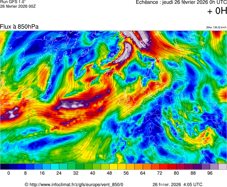 Modèles météorologiques